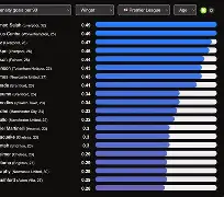 利物浦英超连胜